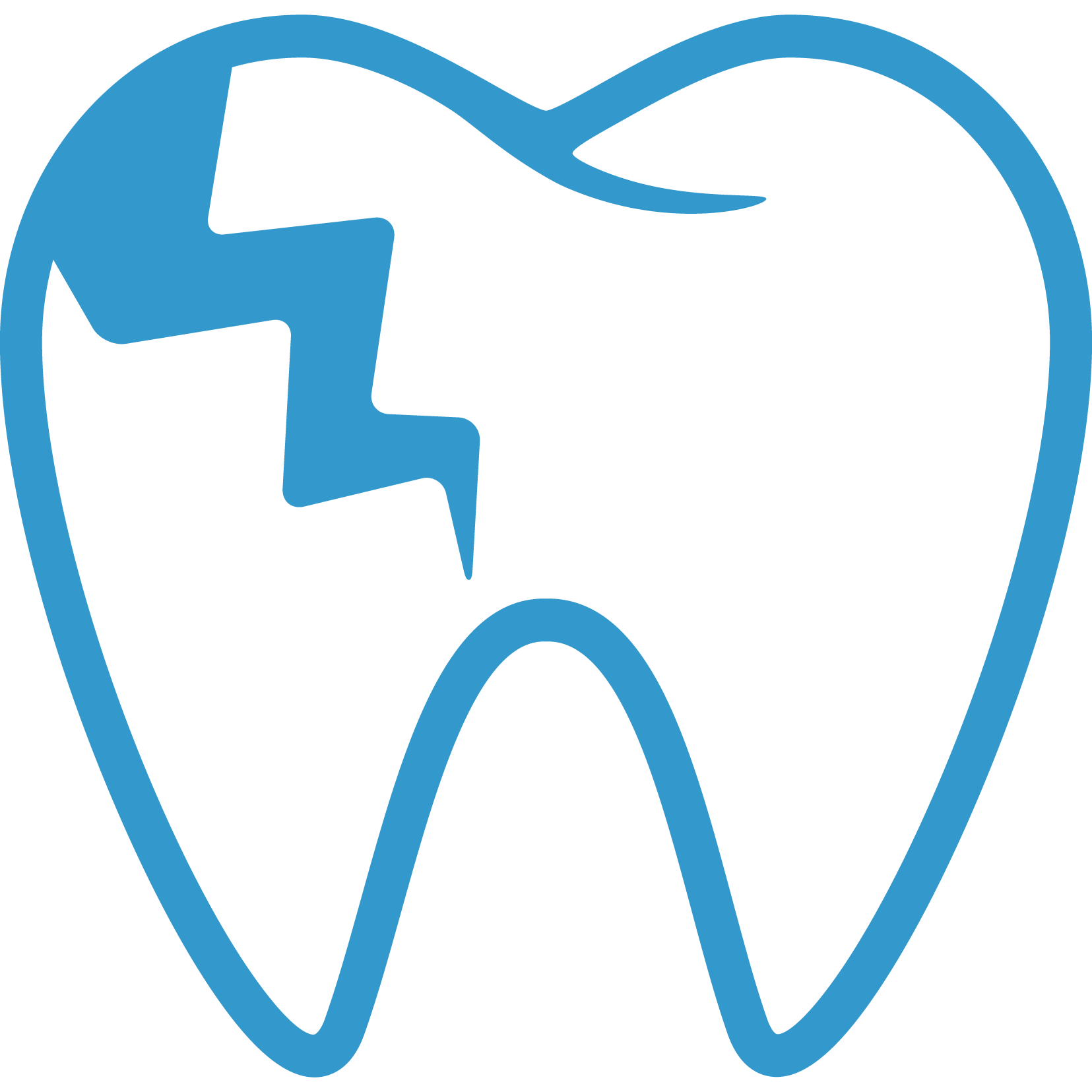 CMLA Perfect Dental Emergencies